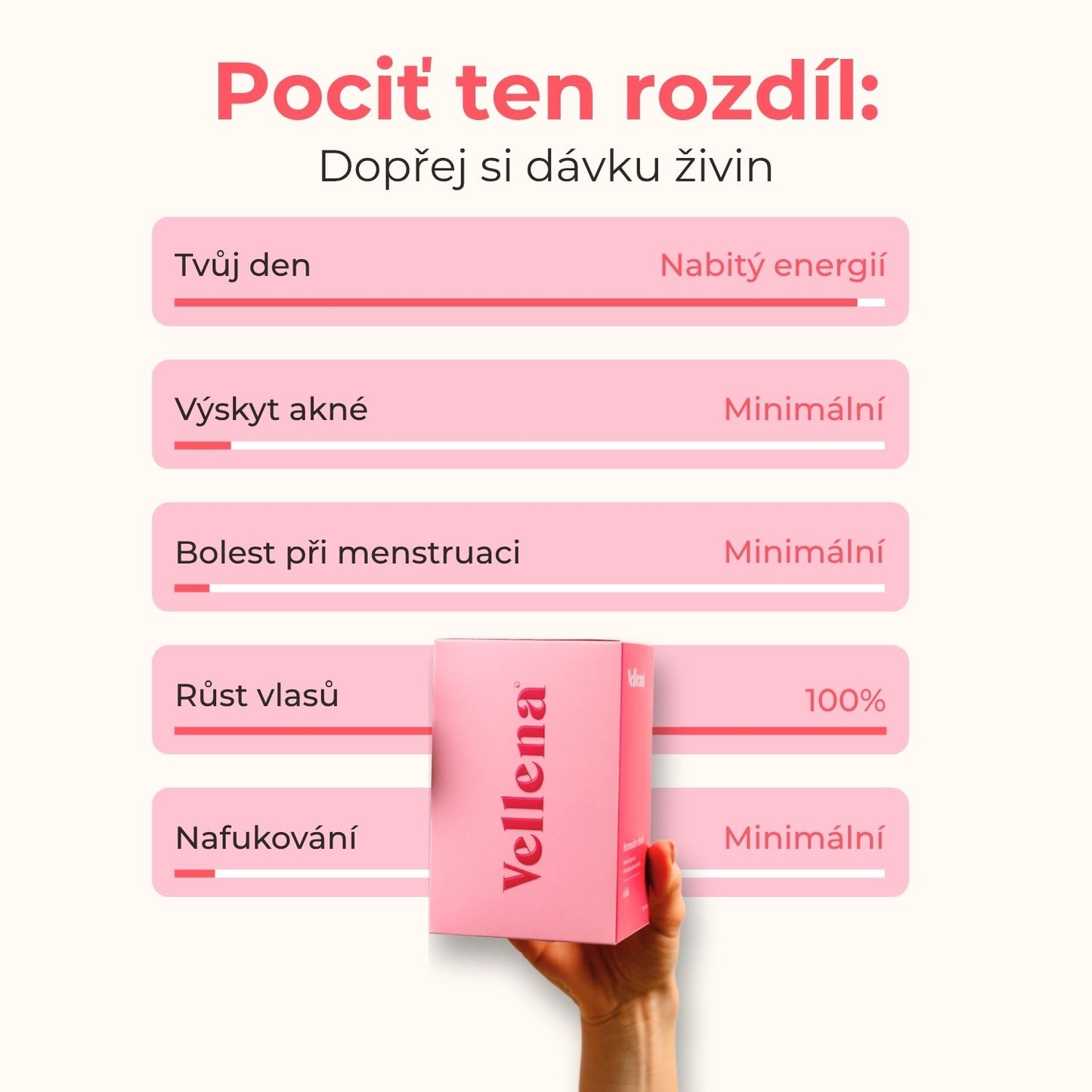 Ženské zdraví | Nápoj 2PACK | Višeň | Vellena