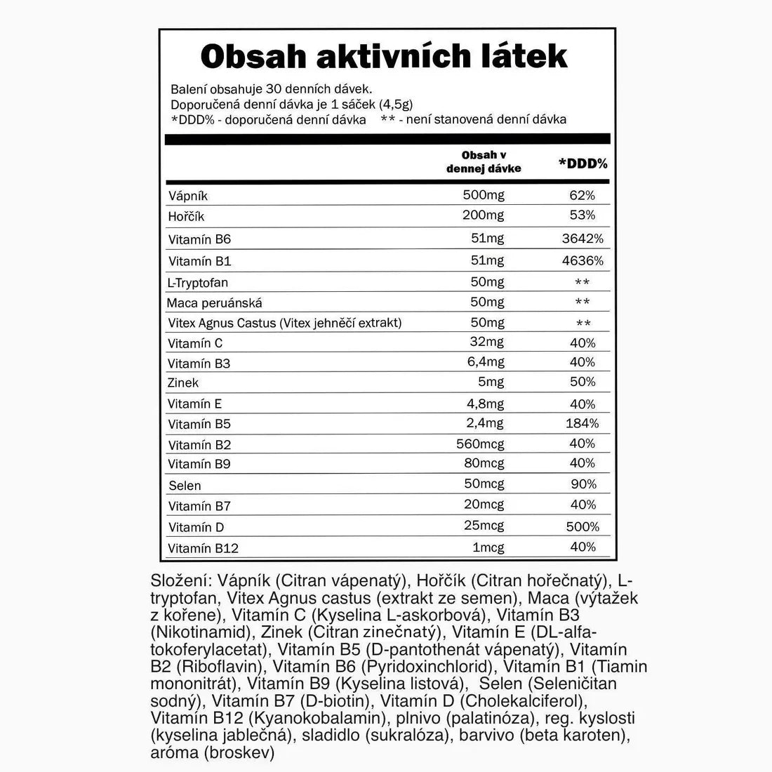 Balíček pro rozzářenou pleť | Vellena