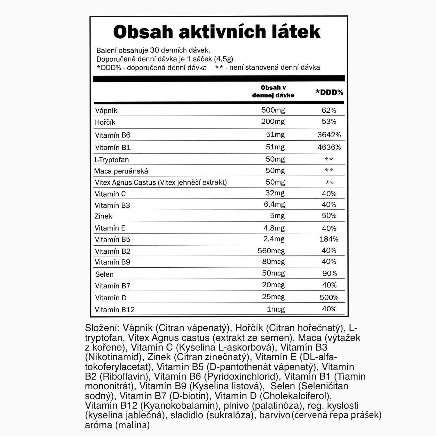 Ženské zdraví | Nápoj | Malina | Vellena