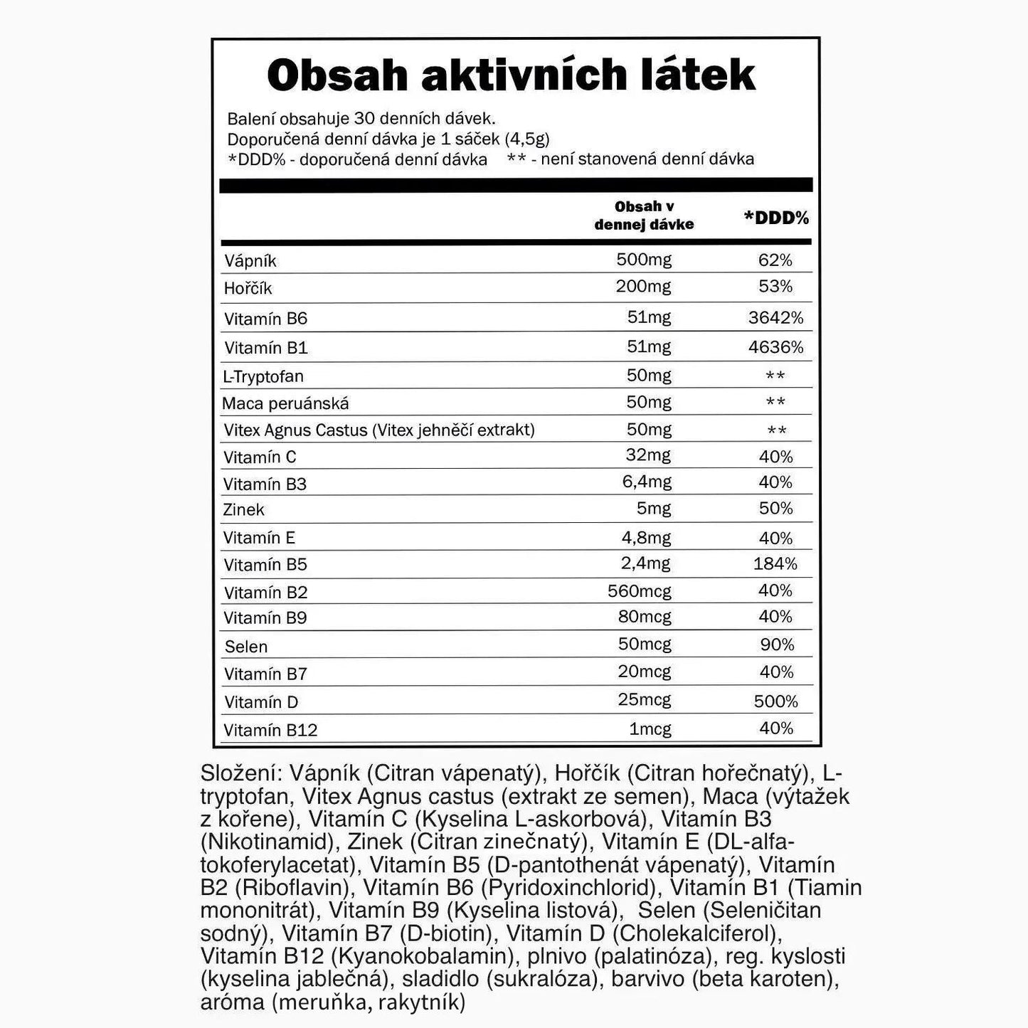 Ženské zdraví | Nápoj | Meruňka & Rakytník | Vellena