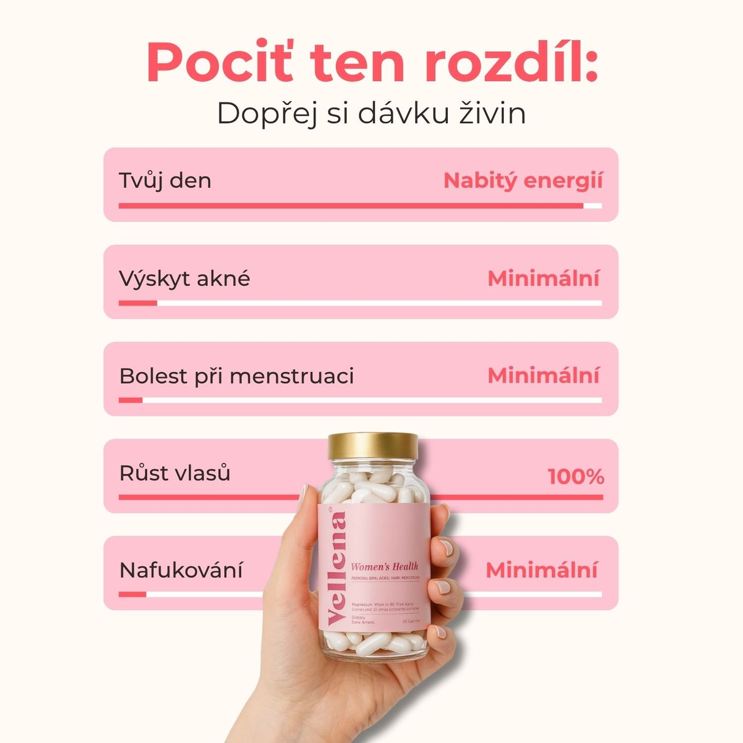 Ženské zdraví | Kapsle | Vellena