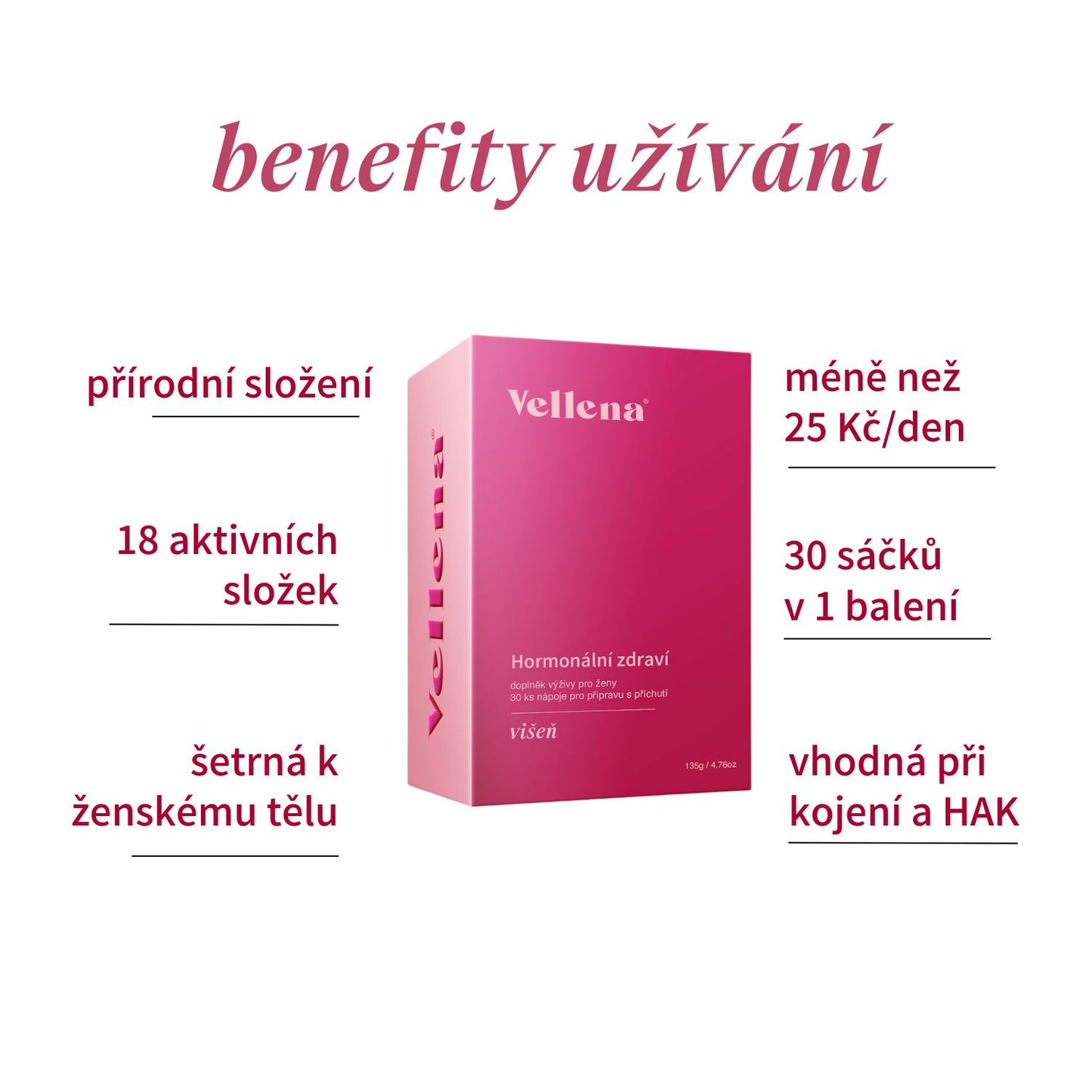 Hormonální zdraví | nápoj pro ženy 2PACK | Višeň