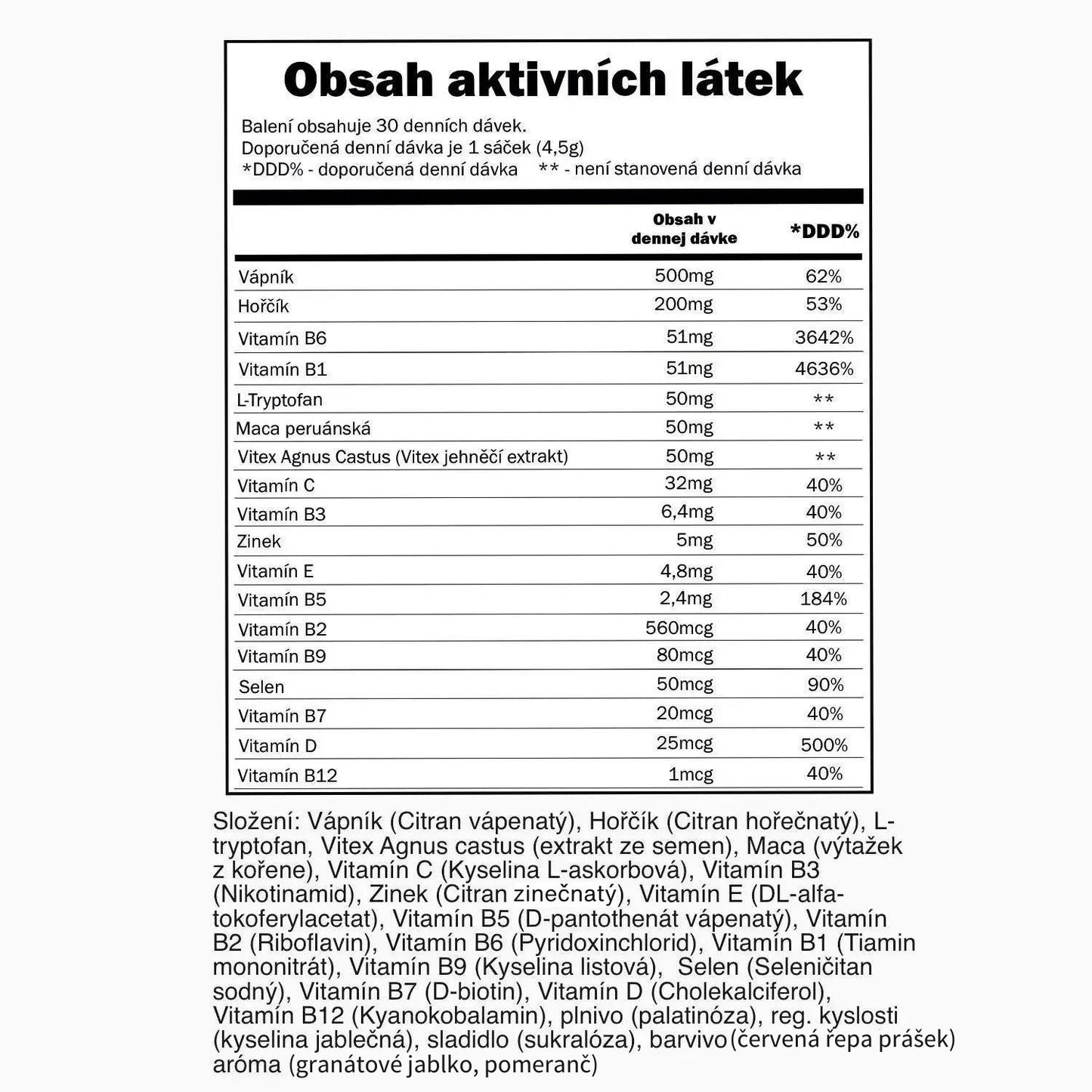 Ženské zdraví | Nápoj 3PACK + mixík ZDARMA | Granátové jablko & Pomeranč | Vellena